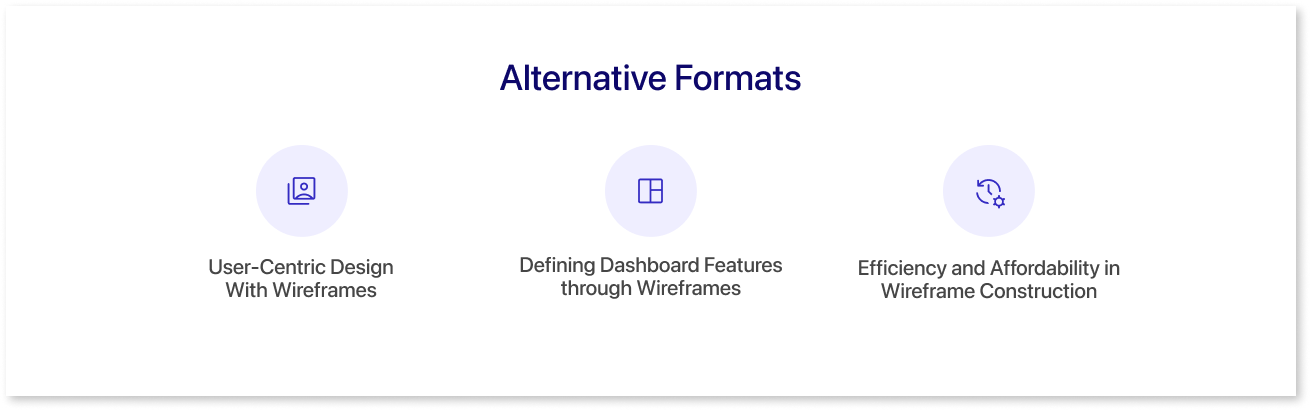 What is the Purpose of Wireframing?