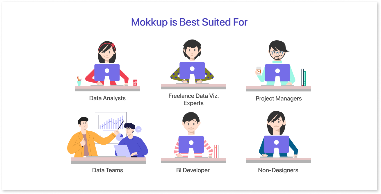 Mokkup is best suited for