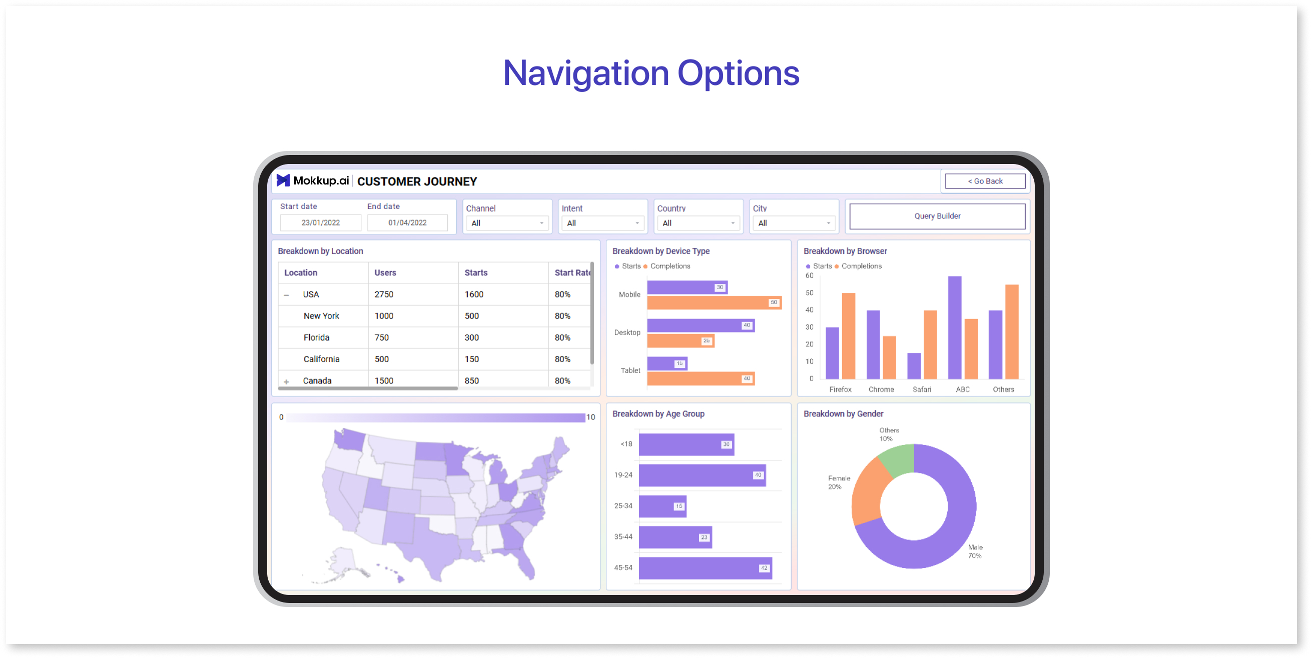 Navigation Options