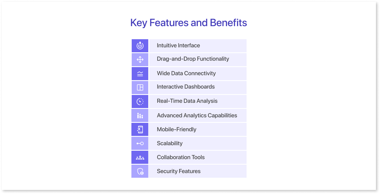 Key Features and Benefits