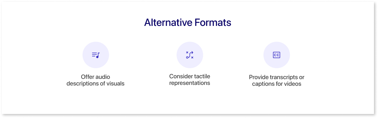 Alternative Formats