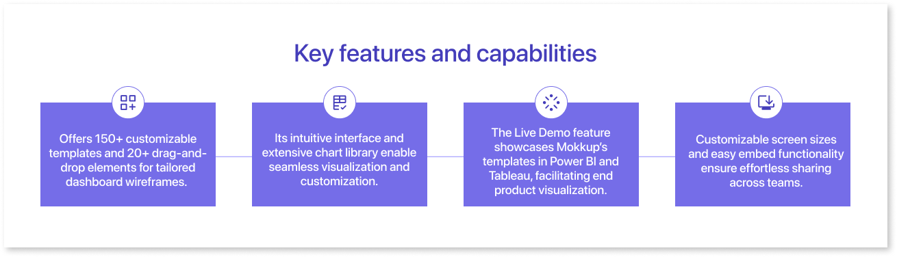 Key features and capabilities