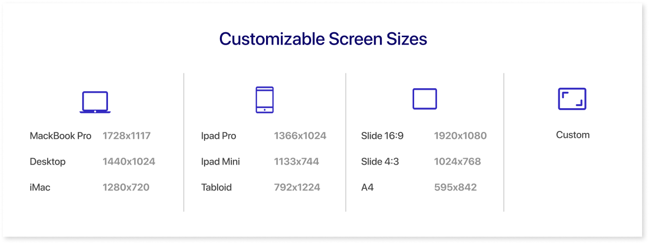 Customizable Screen Sizes