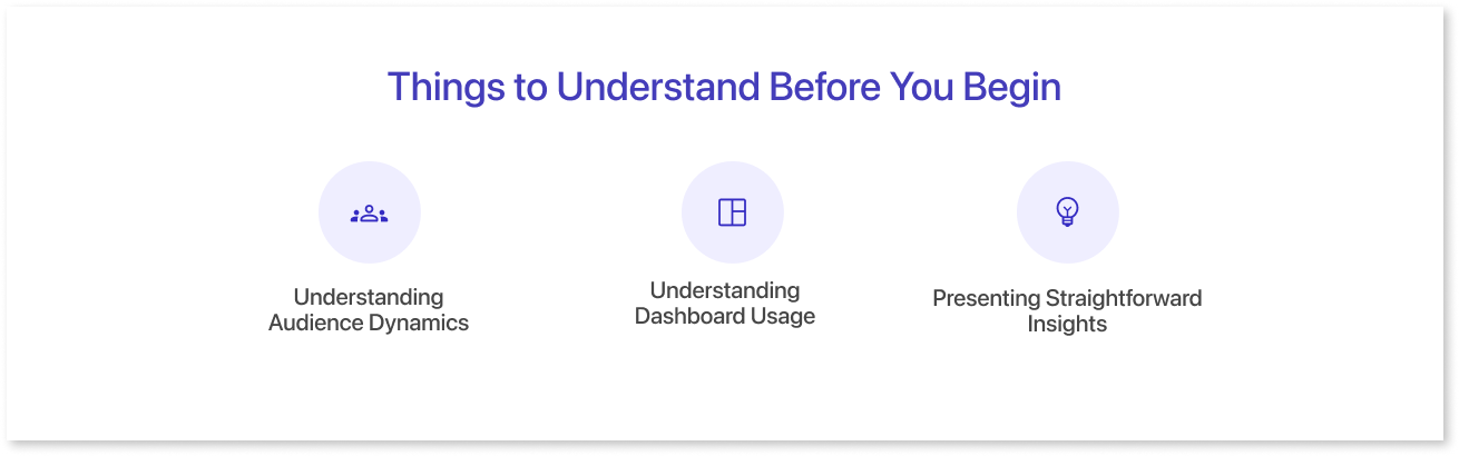 Things to Understand Before You Begin