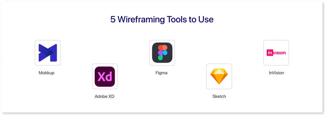 5 Wireframing Tools to Use