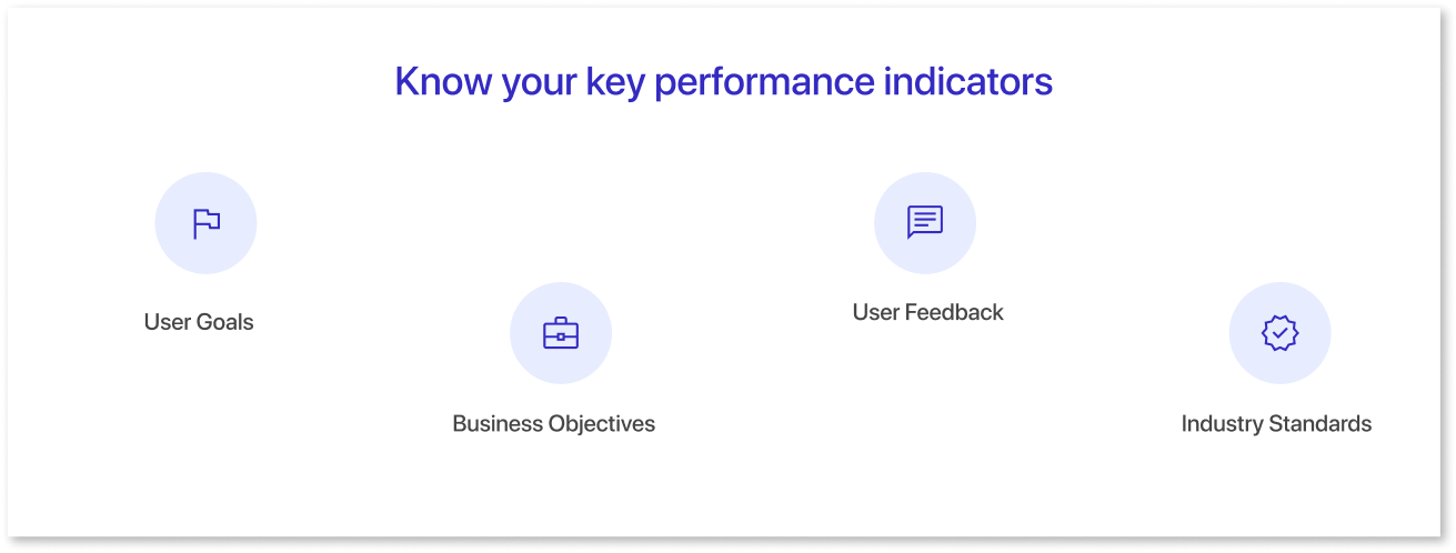 Optimize social media strategy