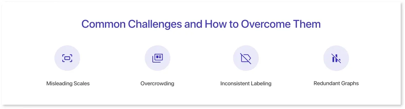 Common Challenges and How to Overcome Them