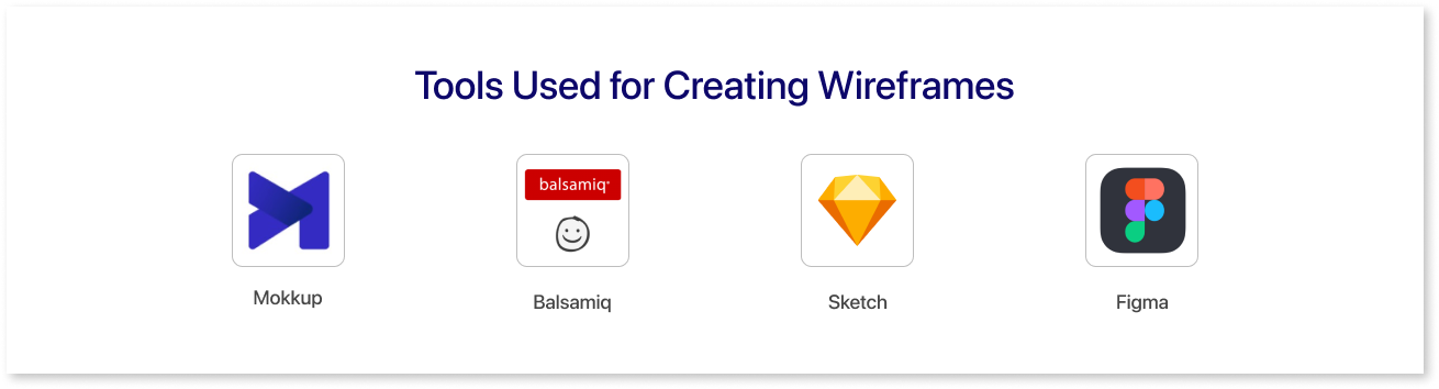 What Tools are Used for Creating Wireframes?