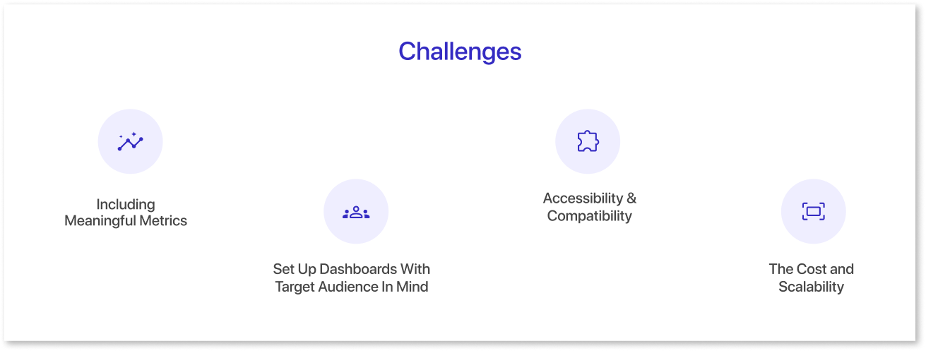Challenges of Dashboards
