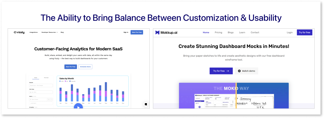 The Importance Of Maintaining a Balance Between Customization And Usability by Using Vizzly & Mokkup