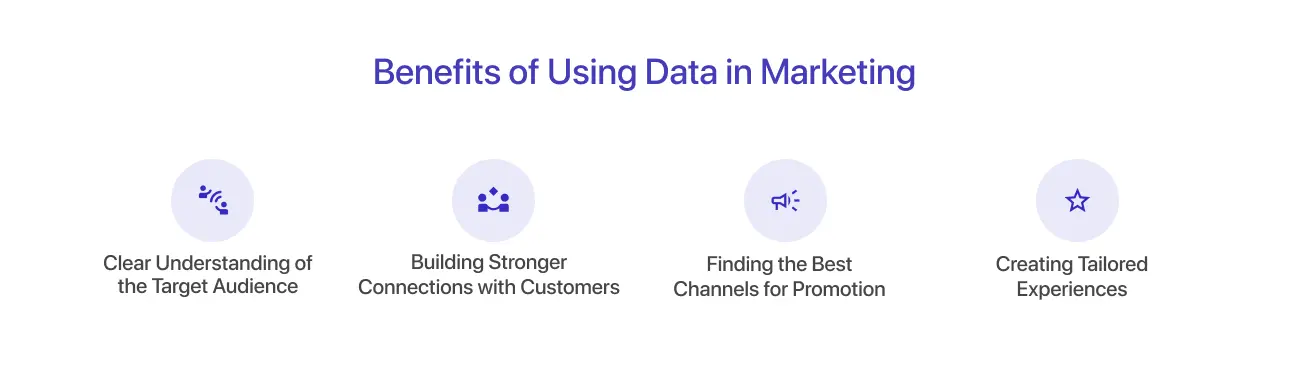 Benefits of Using Data in Marketing