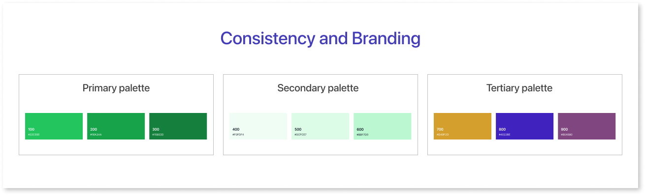 Benefits of Color Theory in Data Visualization