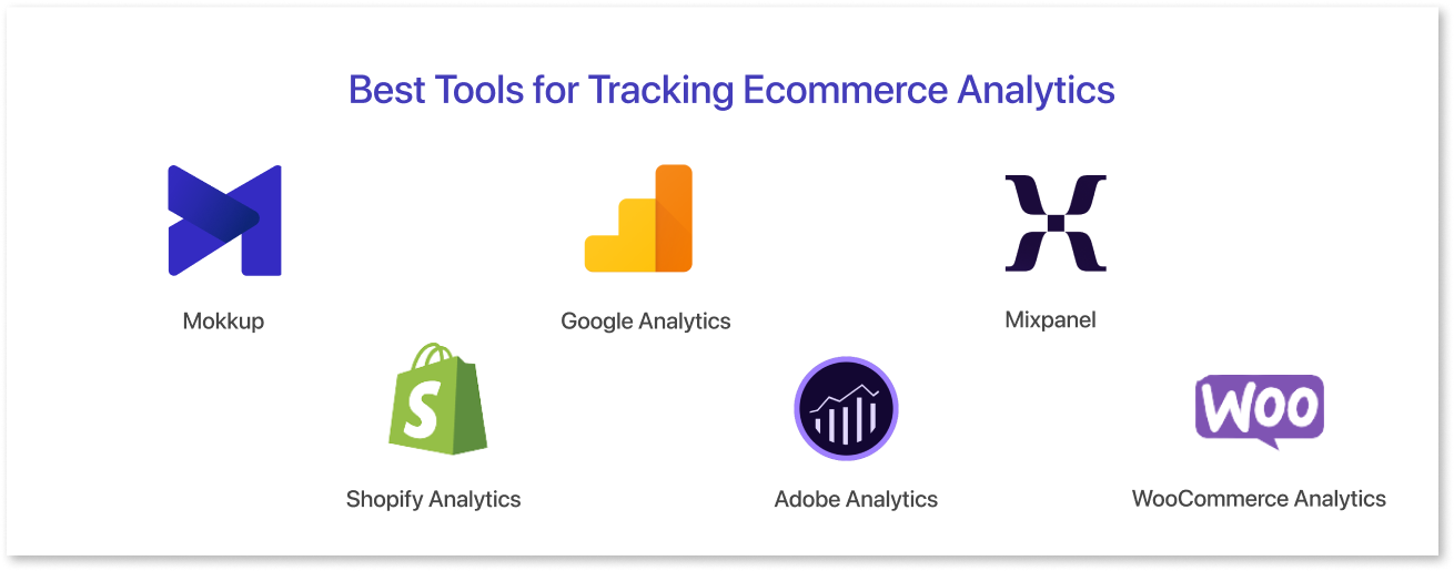The Best Tools for Tracking E-commerce Analytics