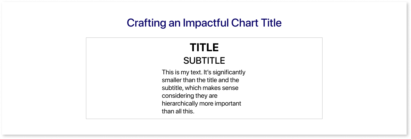 Chart Title