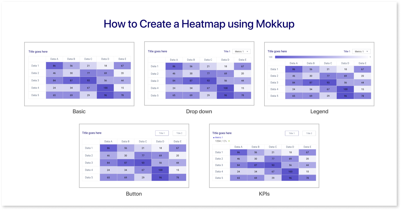 How to Create a Heatmap using Mokkup