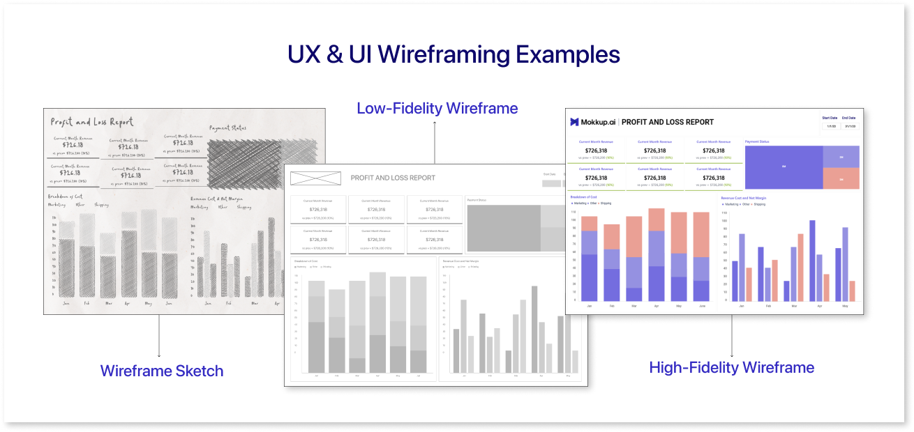 UX/UI Wireframing Examples