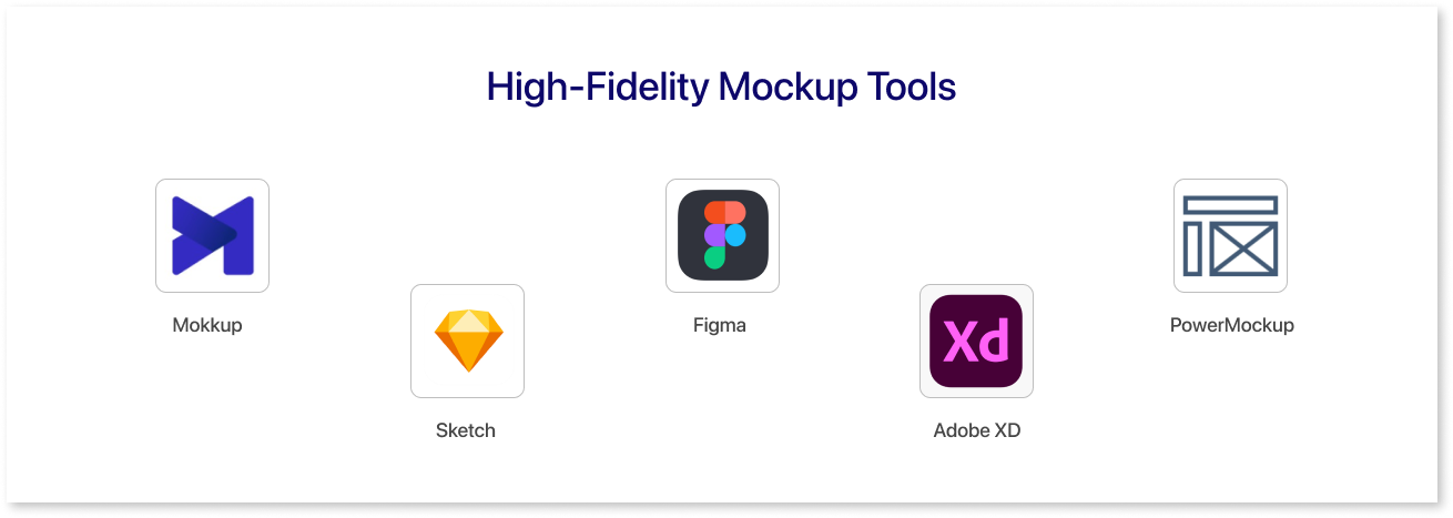 High-Fidelity Mockup Tools
