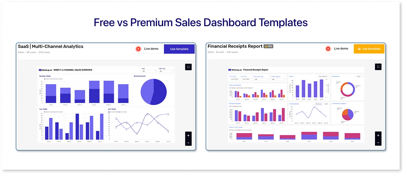 Free vs Premium Sales Dashboard Templates