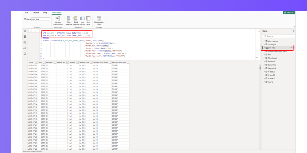 Validate the data model