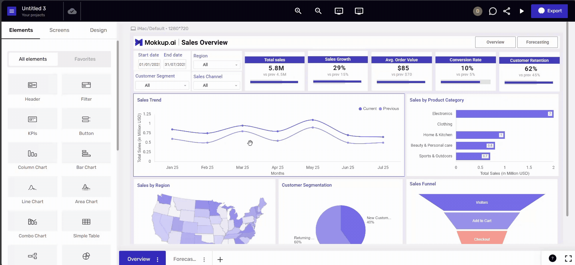Exporting to Power BI or Tableau
