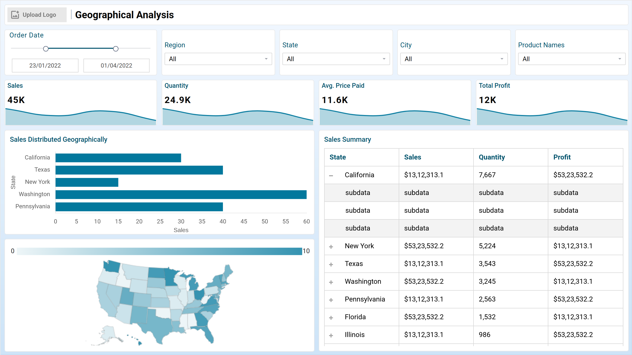 Screenshot of SaaS | Geographical Analysis where dashboard is created