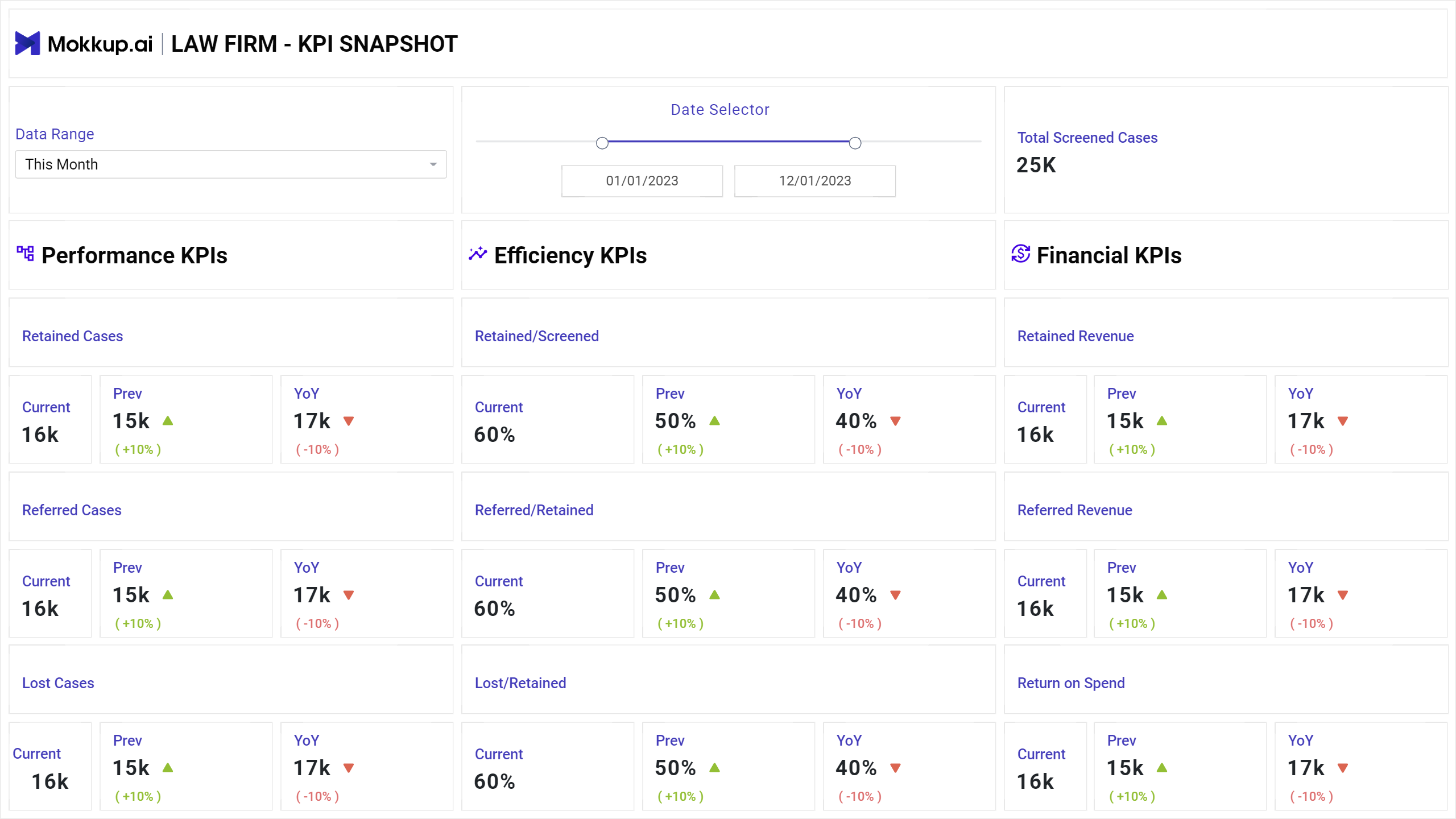 Screenshot of Law Firm where dashboard is created