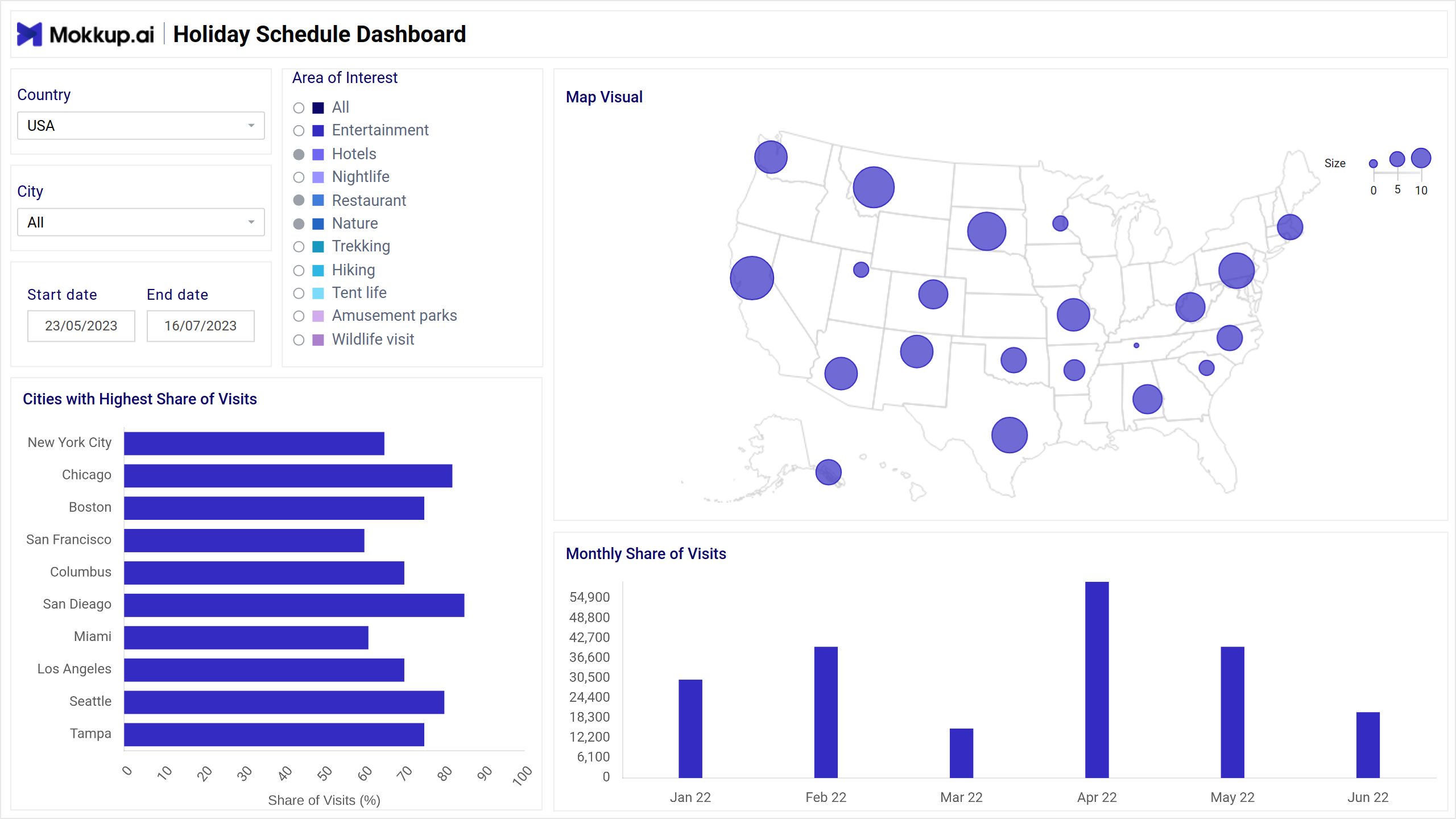 Screenshot of Holiday Schedule Dashboard where dashboard is created